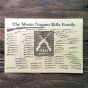 Poster Mosin Nagant 