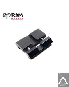 Adapter 11-22mm Montage Mounts