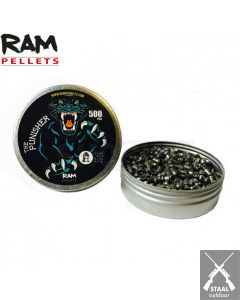 RAM Punisher 4.5mm