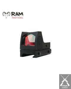 RAM RMR Red Dot Sight