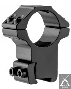 RTI Mounts | 9-11mm | 1" | High