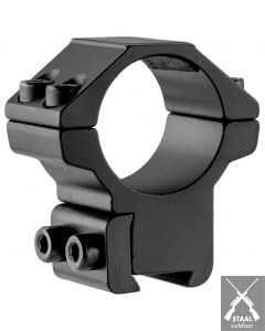 RTI Mounts | 9-11mm | 1" | Low