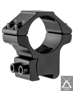 RTI Mounts | 9-11mm | 1" | Medium