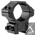 RTI Mounts | 9-11mm | 1" | Medium